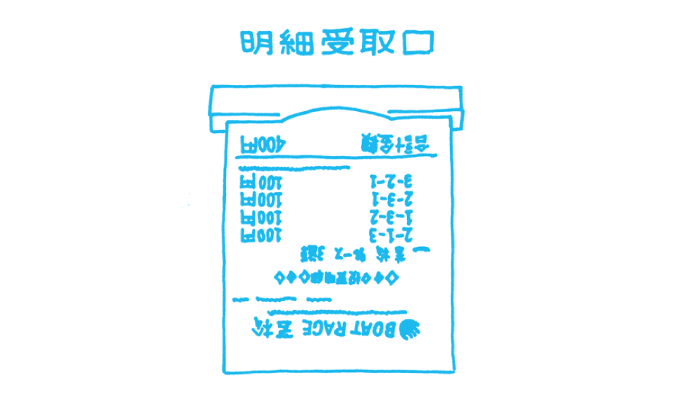 確認